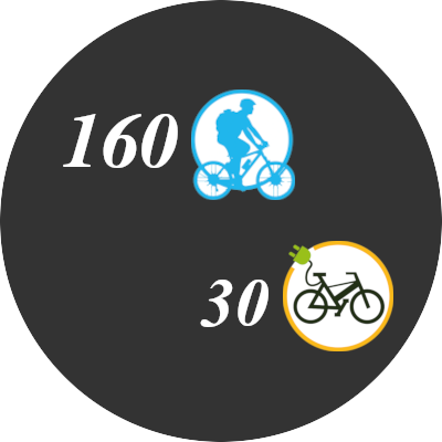 Promo-VTT